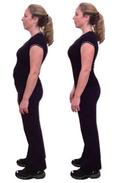 Functional Fitness - Health and Fitness Success: Do You Have Good Posture &amp; Body Mechanics?