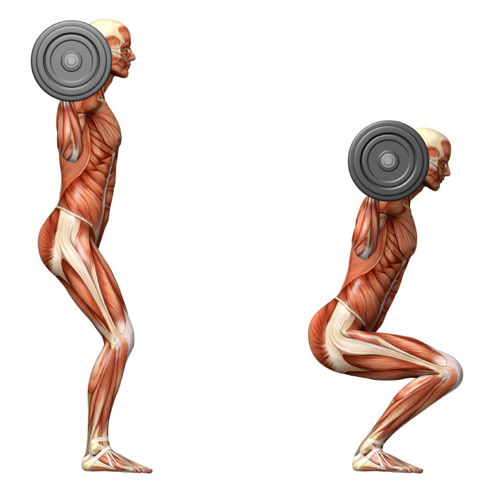 Breathing and Squat Exercises: Pilates Footwork vs. Squat Exercises in the Weight Room